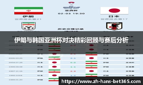 伊朗与韩国亚洲杯对决精彩回顾与赛后分析